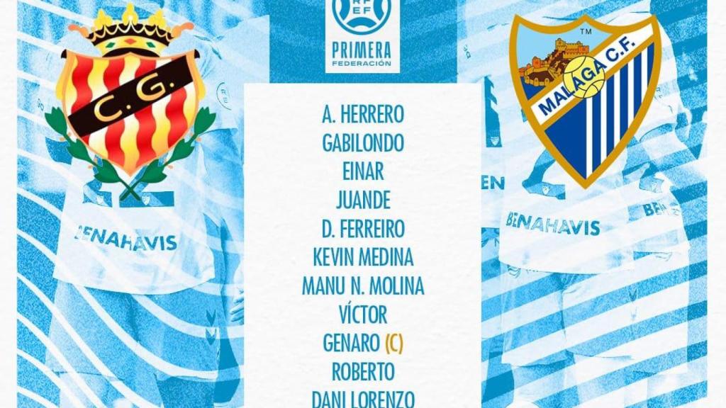 Las alineaciones del Nástic vs. Málaga CF: Pellicer repite once