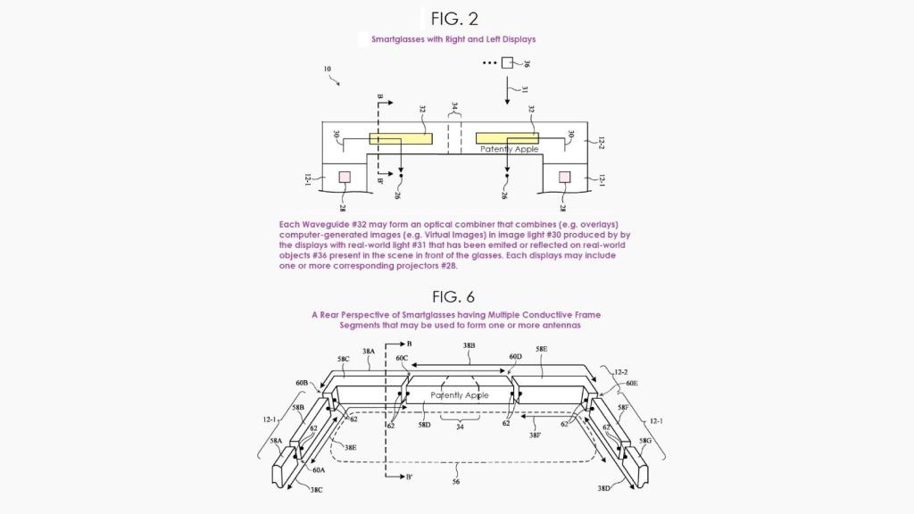 La patente de las monturas presentadas por Apple.