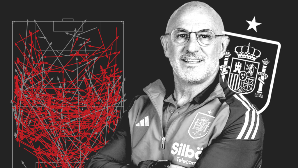 La táctica de Luis de la Fuente