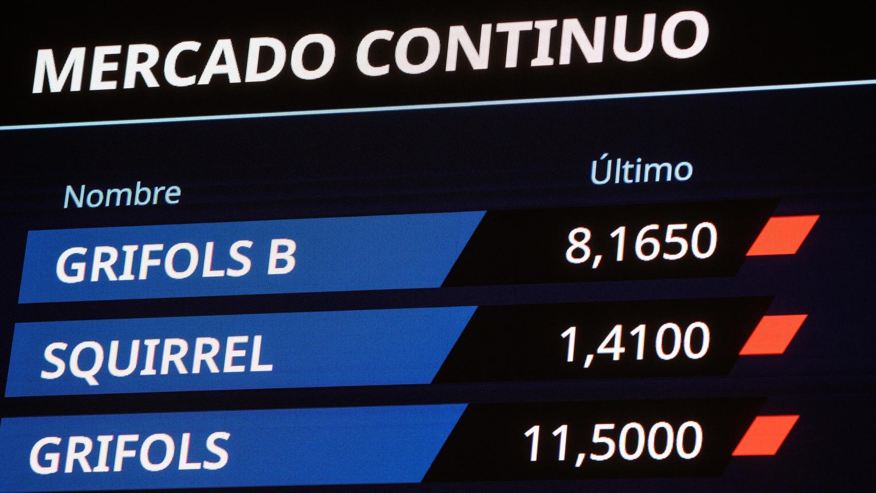 Un panel del Palacio de la Bolsa de Madrid muestra las cotizaciones de las acciones A y B de Grifols.