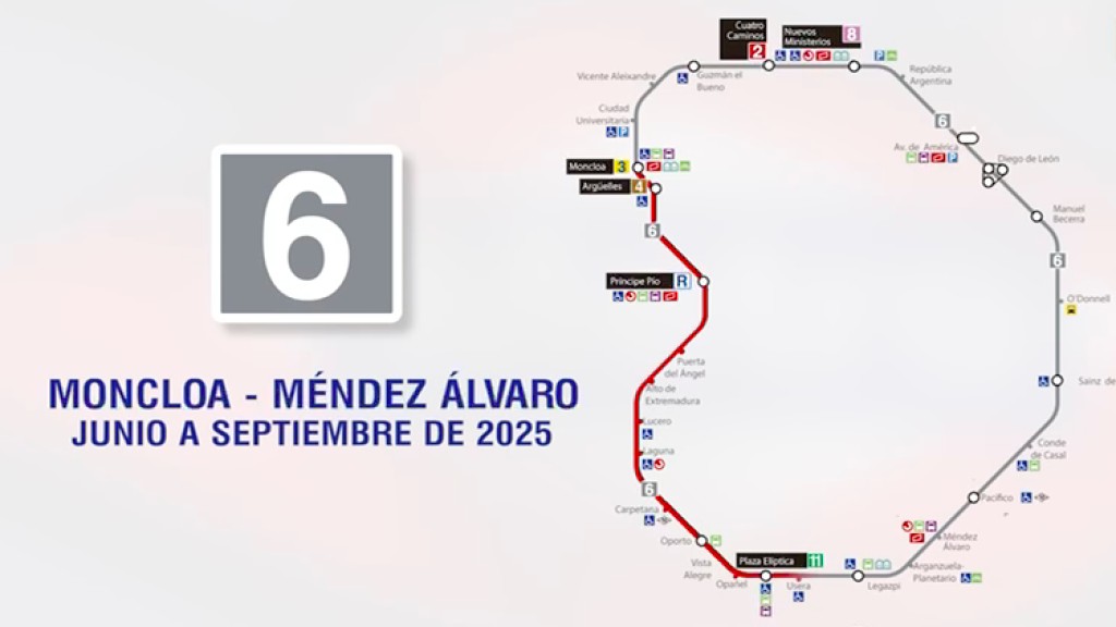Cierre de la L-6 con motivo de las obras de remodelación