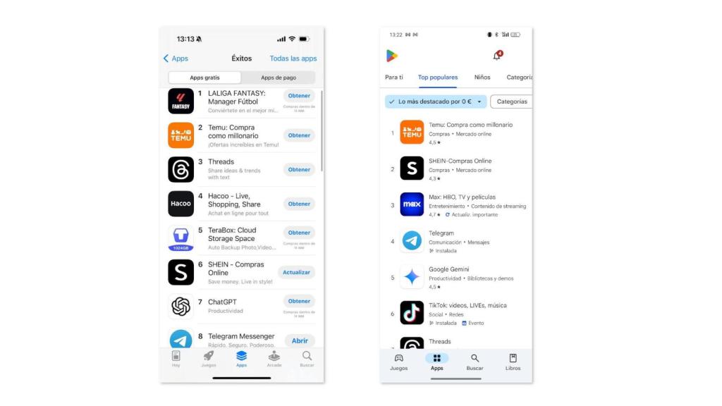 Posición de Telegram en las tiendas de aplicaciones App Store y Play Store en España ( 27/08/24)