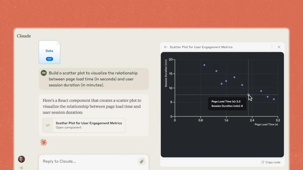 Uno de los Artifacts de Claude