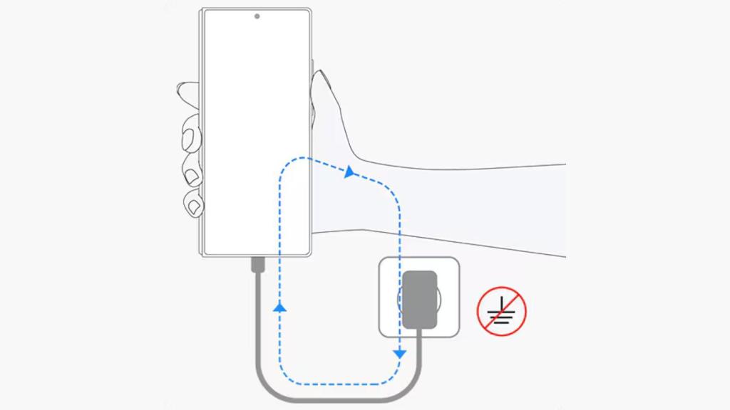 Un cargador de móvil de baja calidad puede tener fugas de corriente