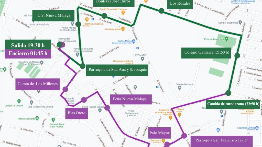 El recorrido, en mapa.