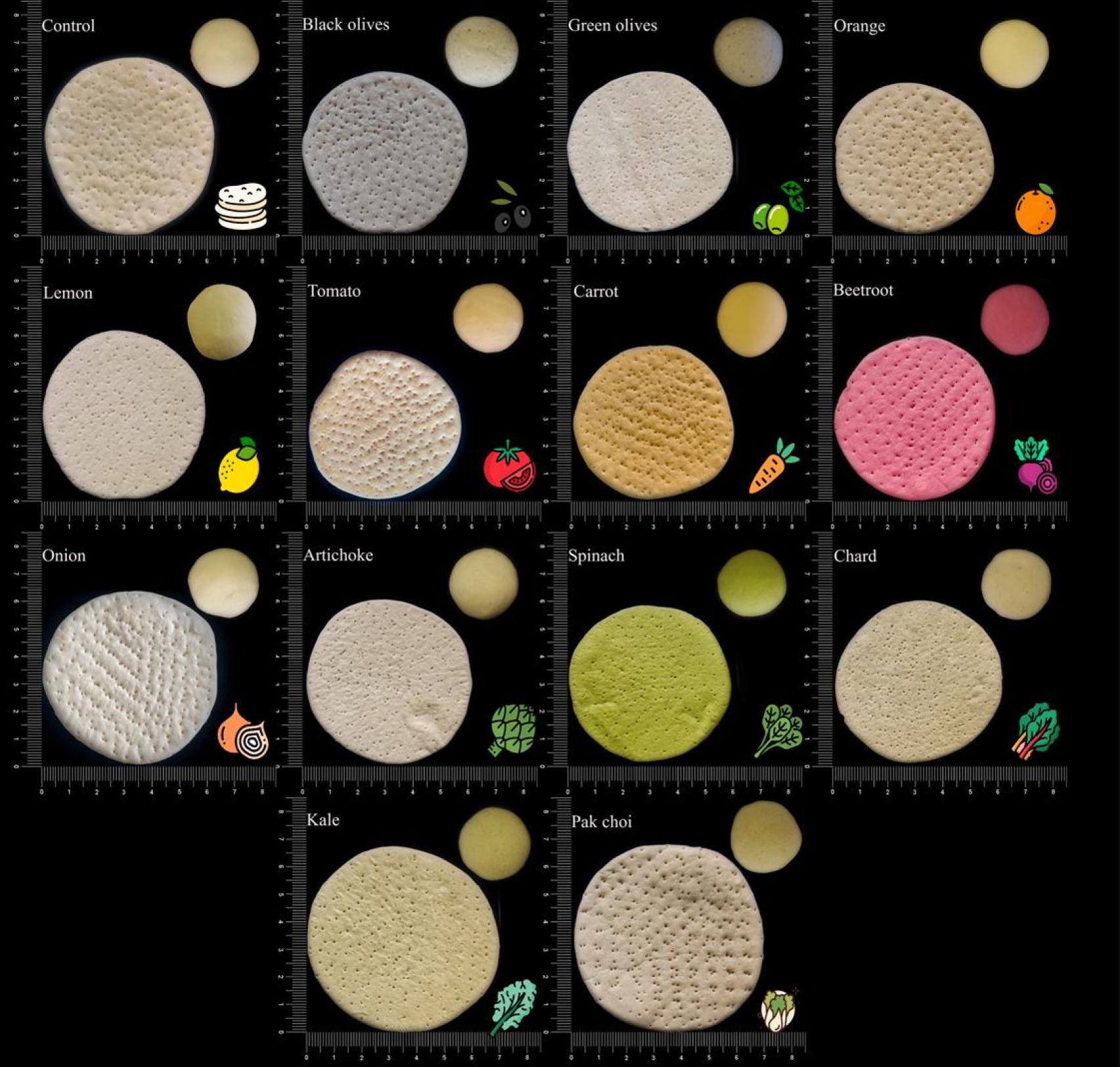 Panes planos empleados en el estudio, junto con el vegetal añadido para su elaboración. / IATA-CSIC