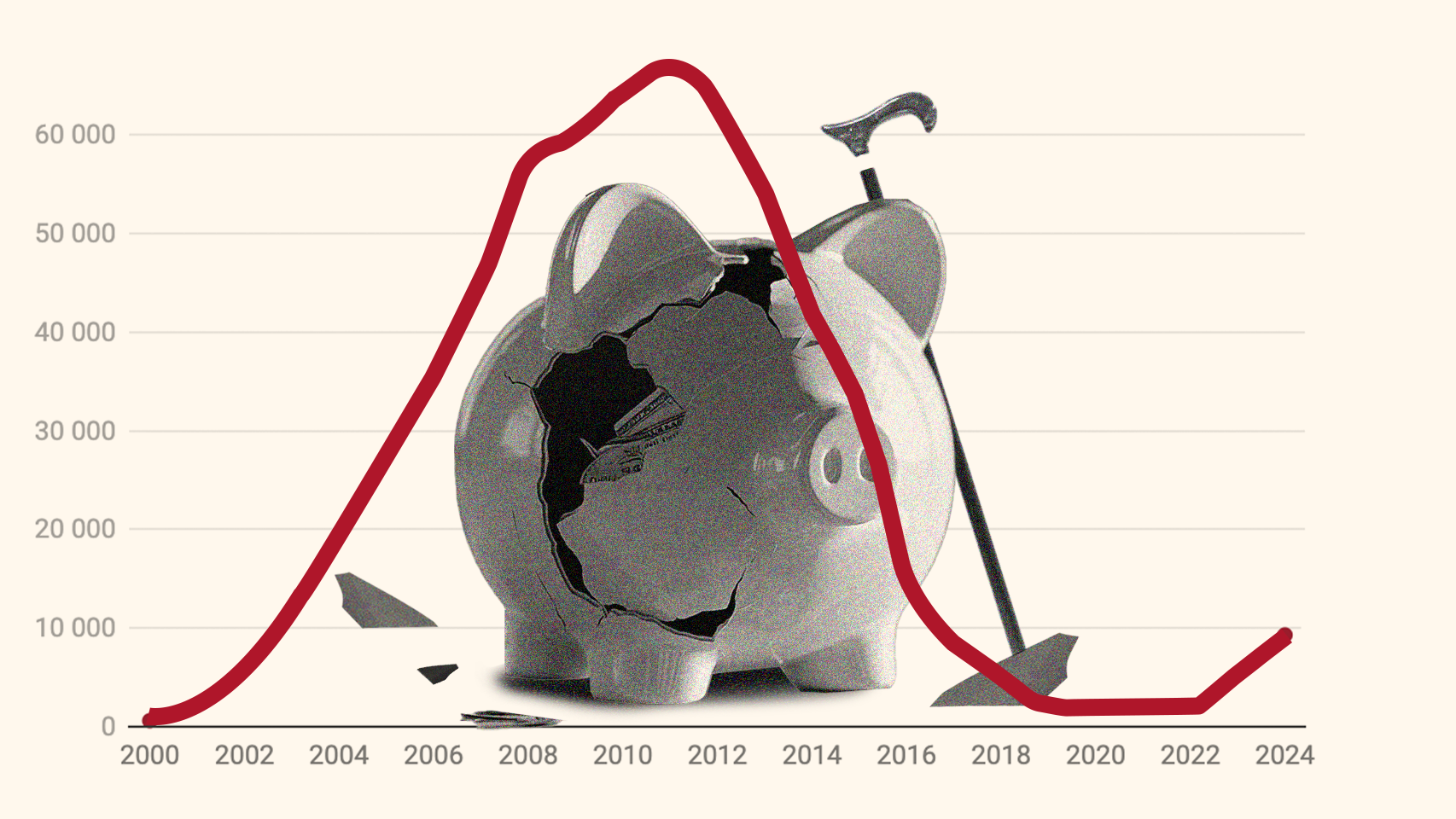 Ilustración de la 'hucha de las pensiones'.