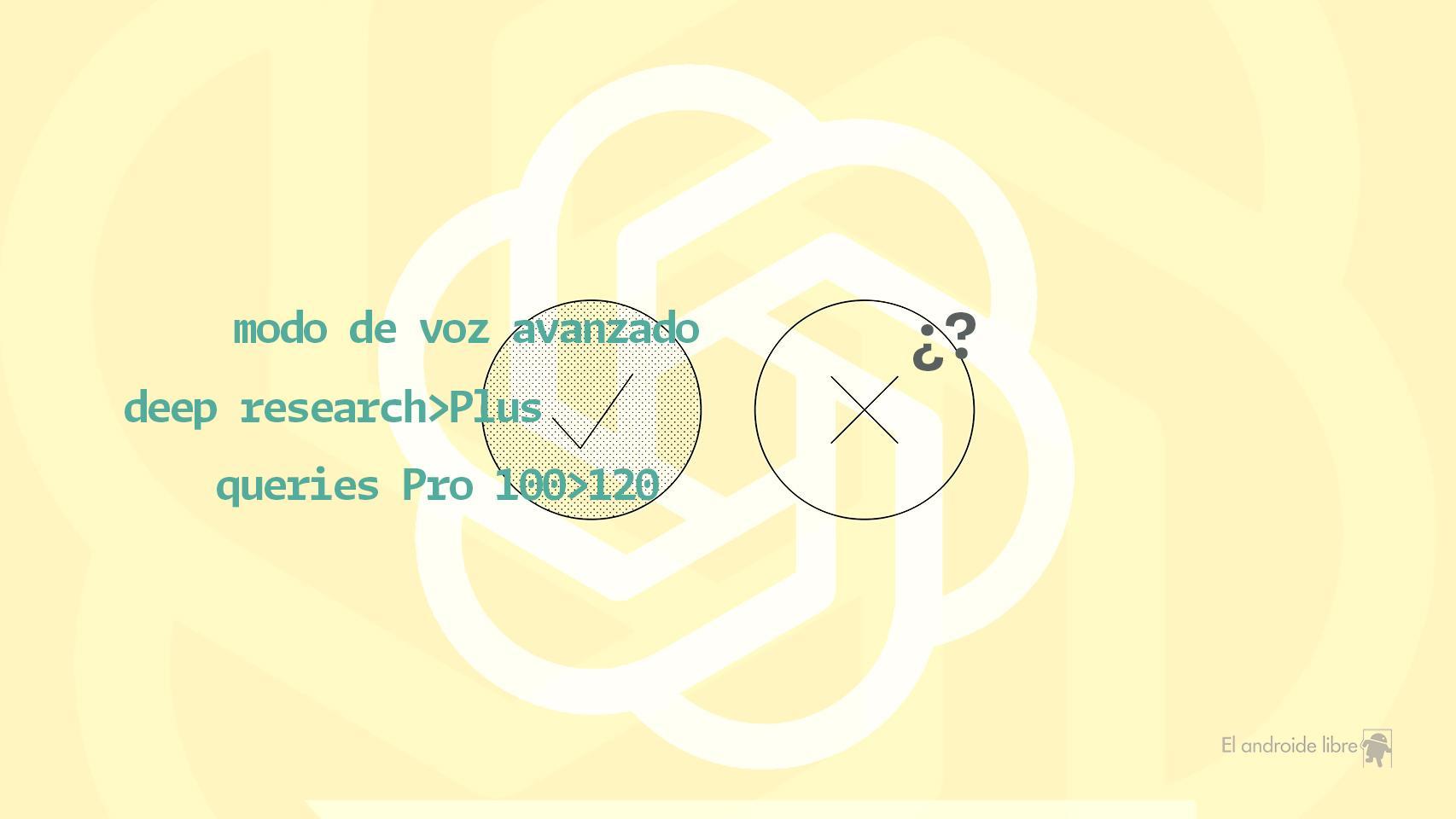 Fotomontaje de ChatGPT