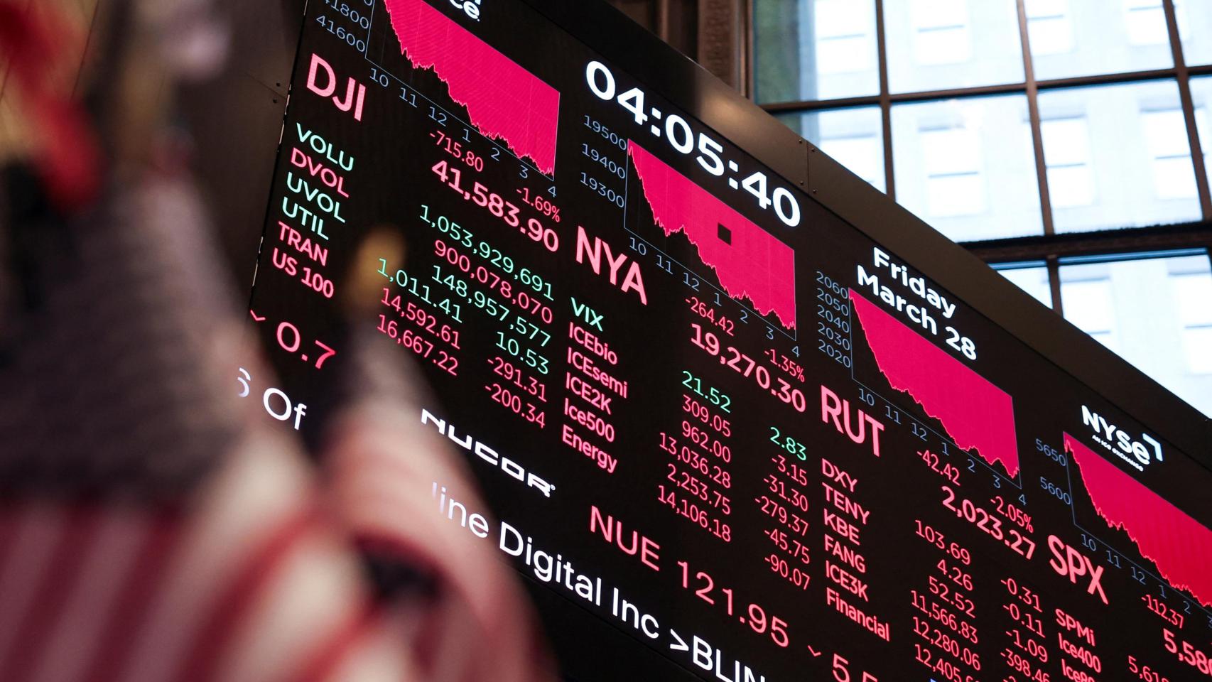 Una pantalla muestra la caída del Dow Jones en la Bolsa de Nueva York.