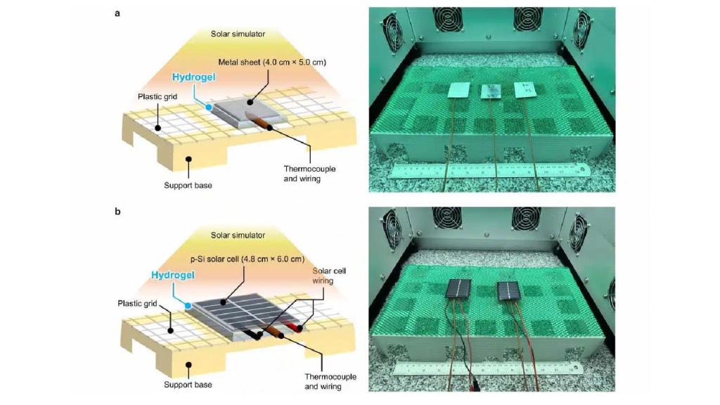 Ejemplos de las pruebas realizadas con los hidrogeles aplicados a placas solares