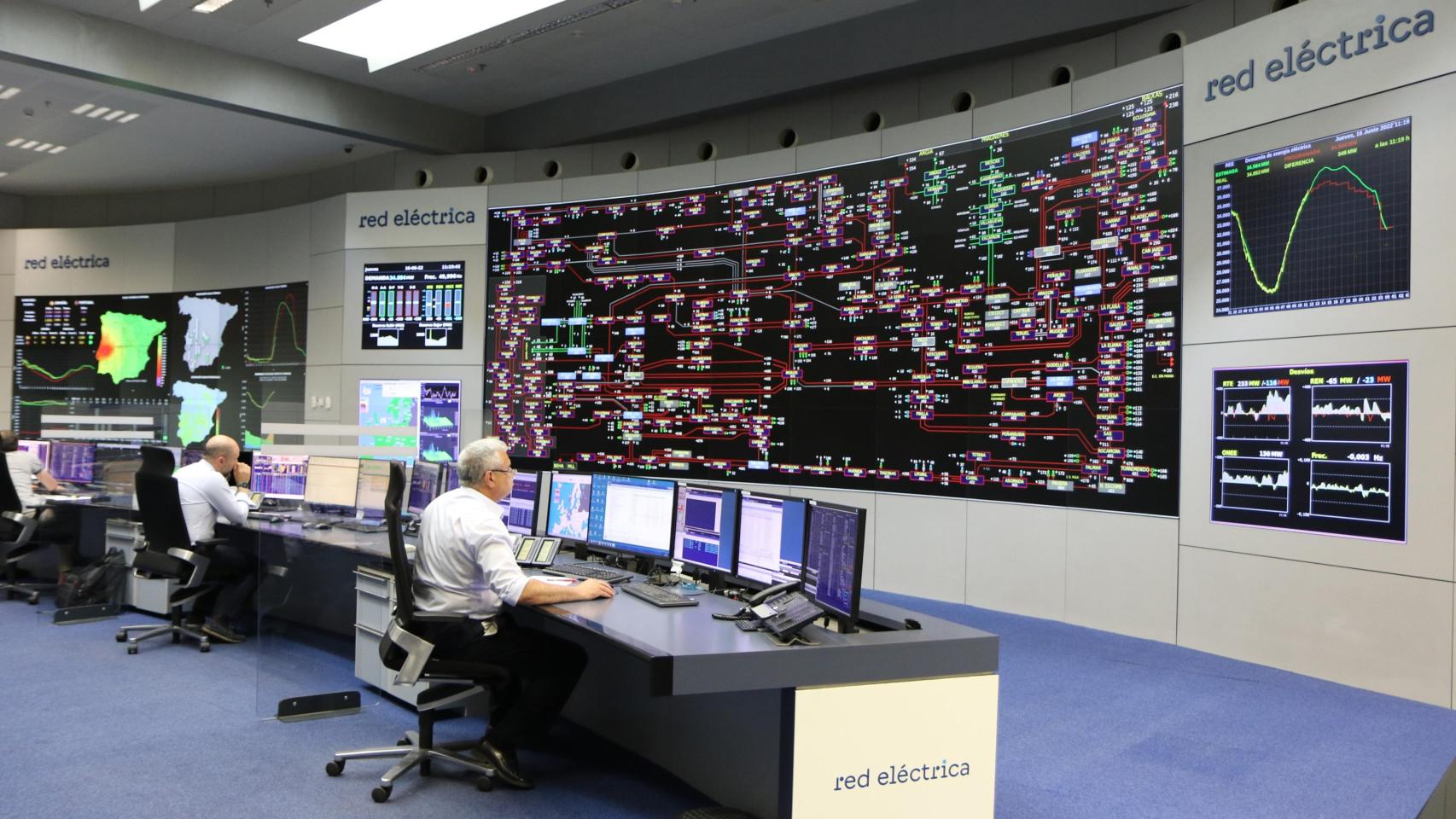 Centro de control eléctrico, CECOEL.