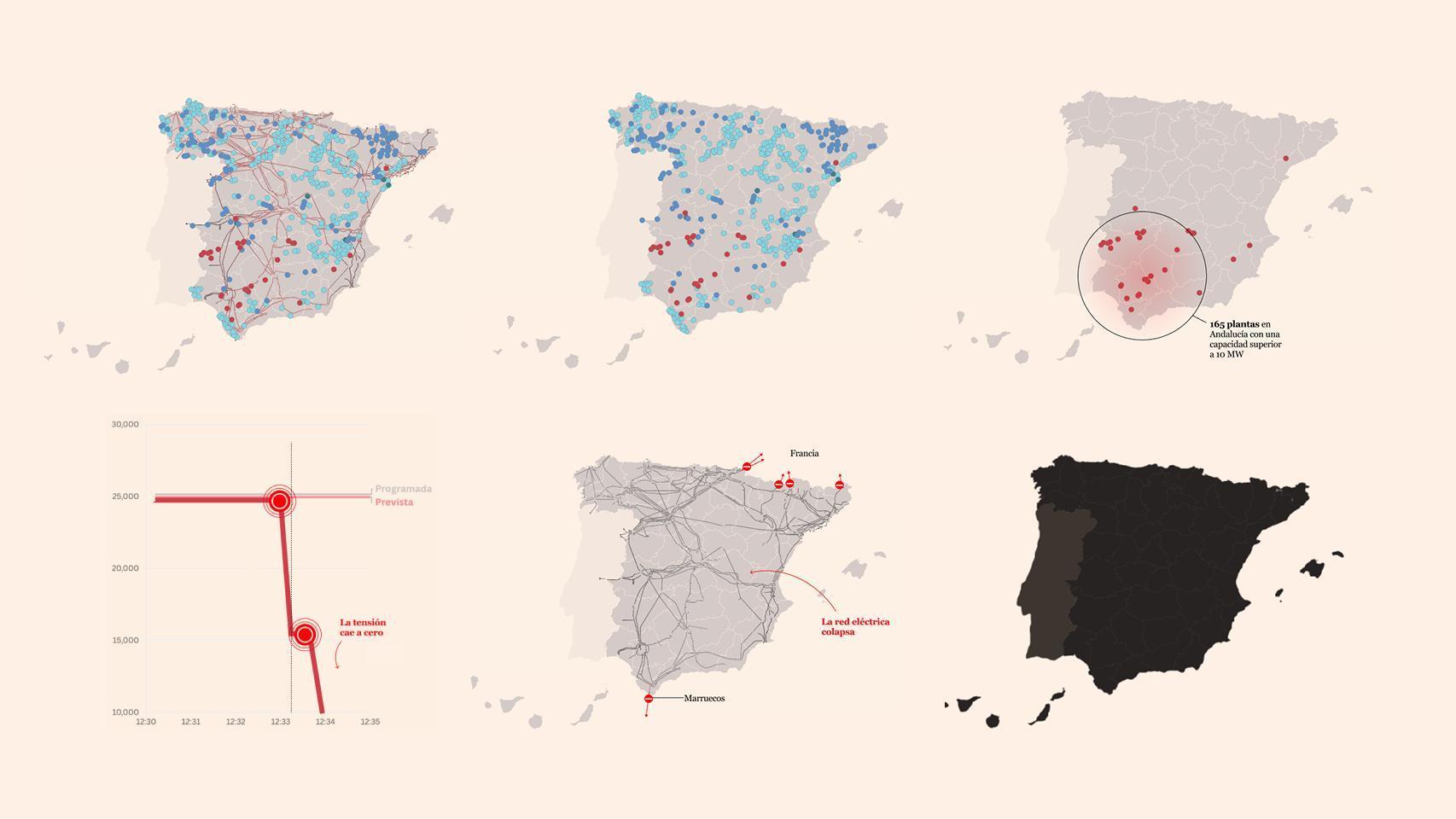 Los gráficos que explican los 5sg que dejaron a España sin luz
