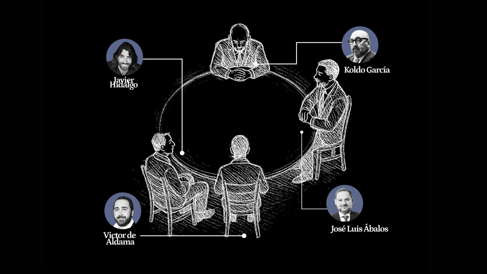 Ilustración con los principales protagonistas de las reuniones entre Air Europa y el Ministerio de Transportes: Javier Hidalgo, Koldo García, Víctor de Aldama y José Luis Ábalos.