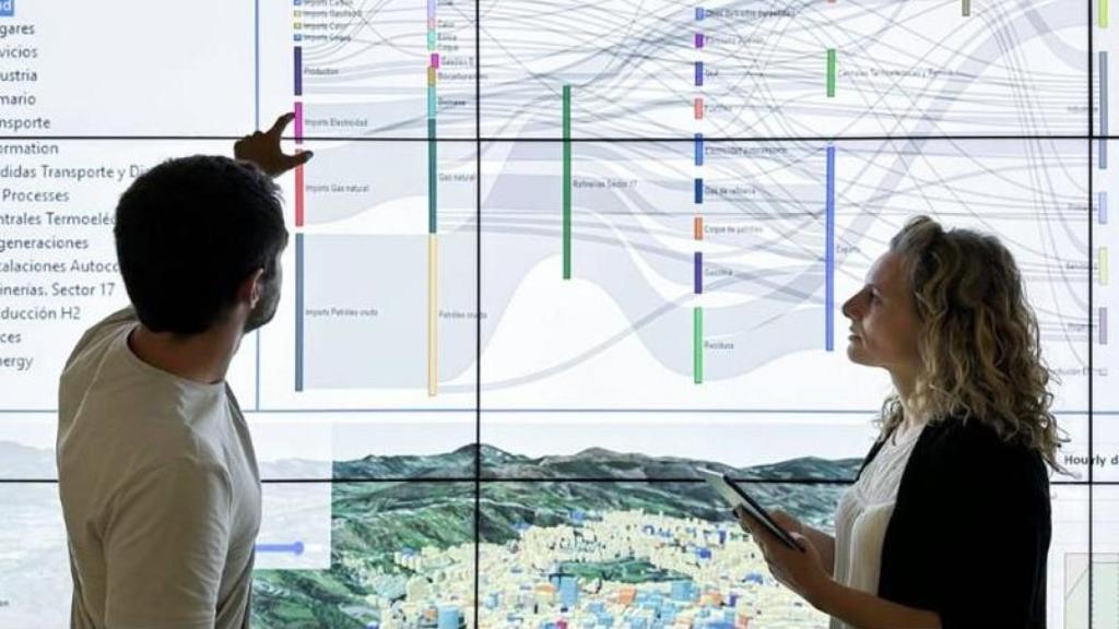 El laboratorio de planificación energética en el País Vasco.