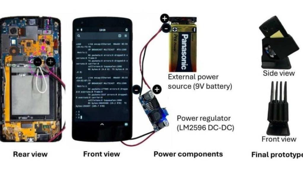 Esquema del prototipo