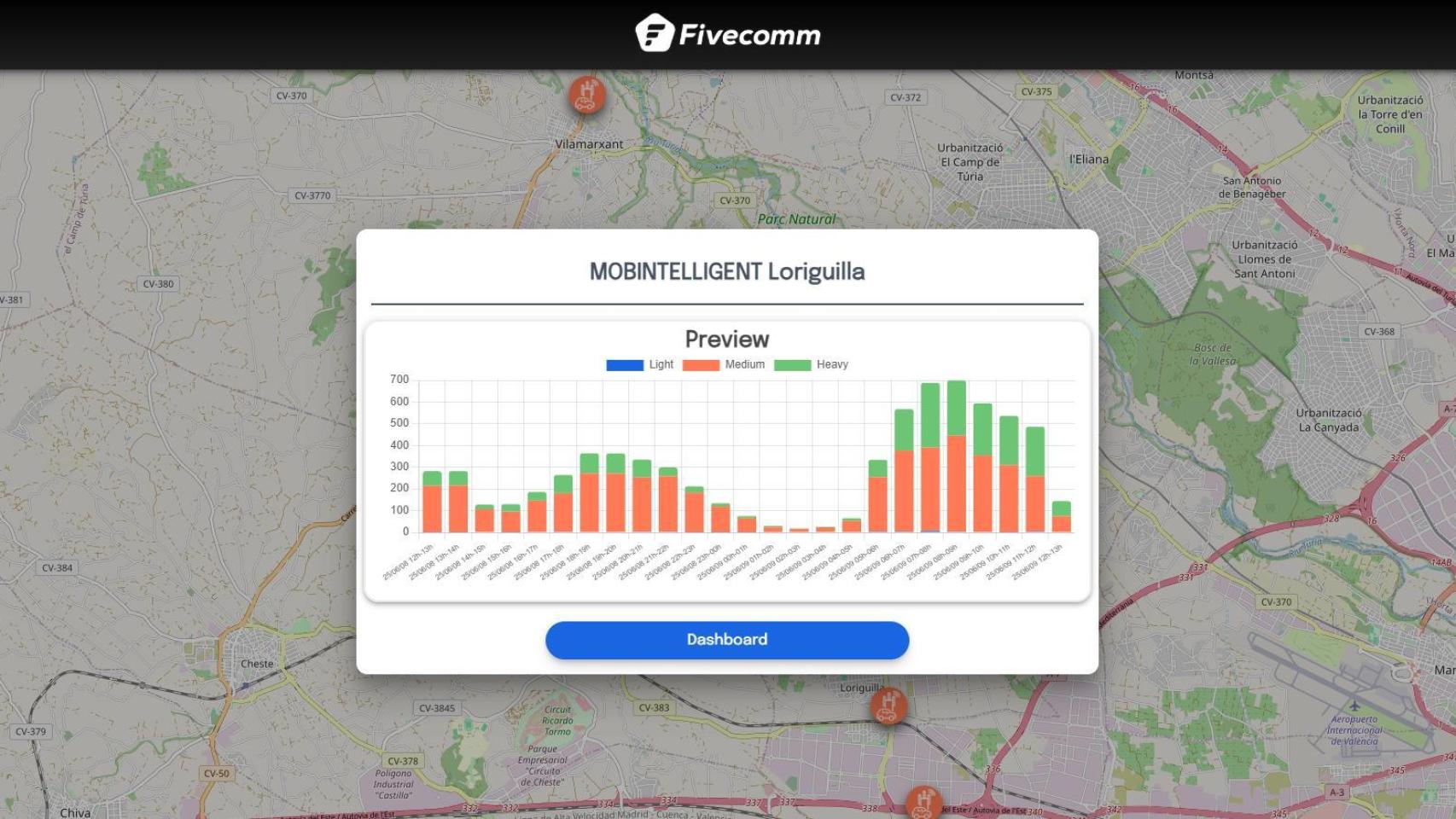 La nueva plataforma inteligente de gestión del tráfico.
