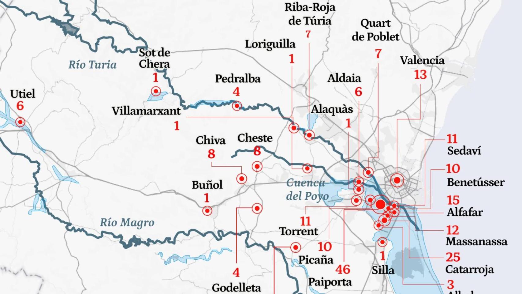 El 86% de las muertes de la dana las causó la cuenca del Poyo, la única sin obras hidráulicas: el dato que desarma al Gobierno