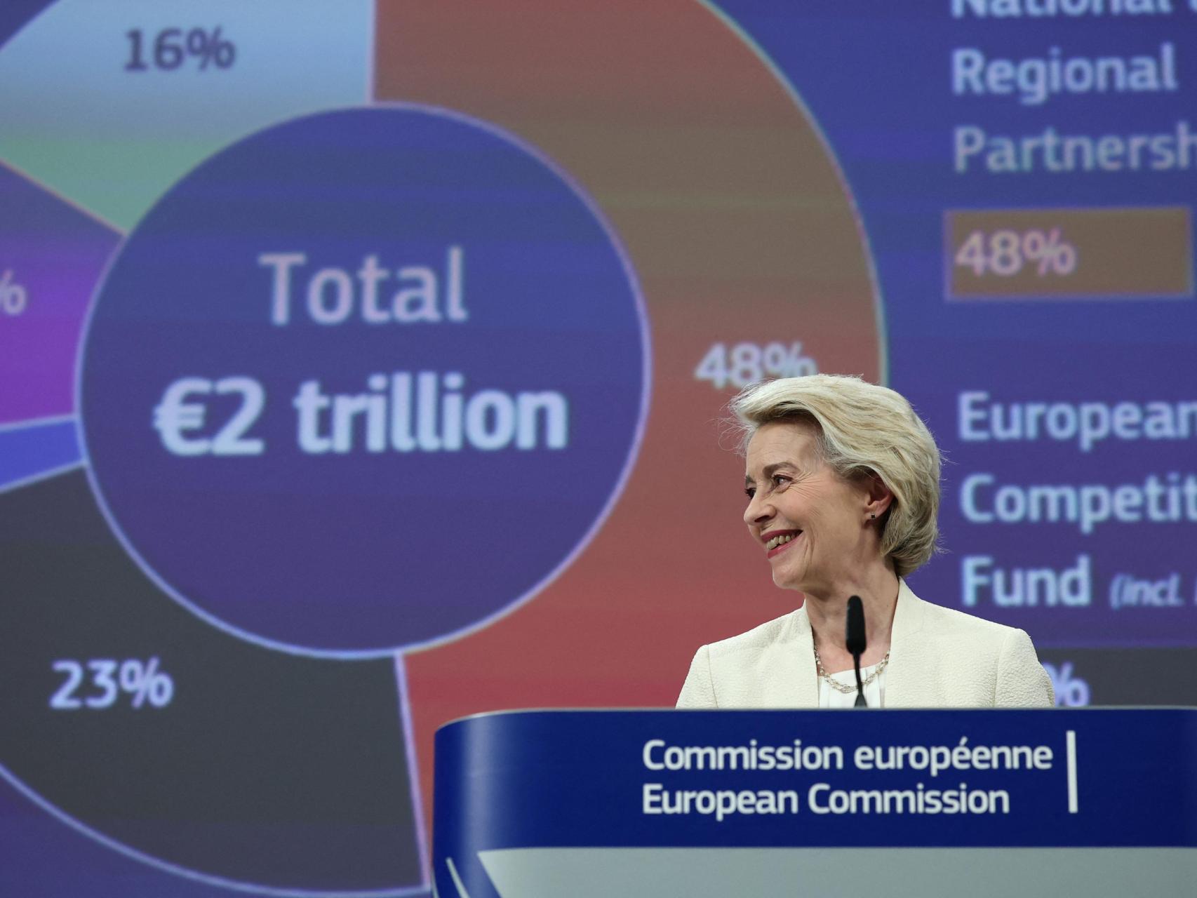 La presidenta de la Comisión, Ursula von der Leyen, tras la reunión de este miércoles en Bruselas.