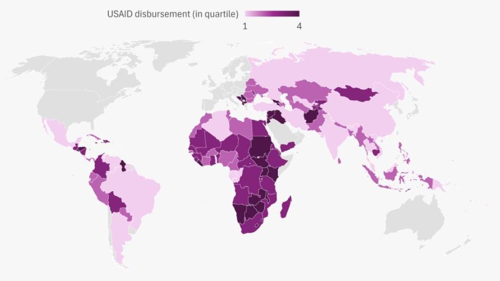 Distribución mundial de la ayuda de USAID.