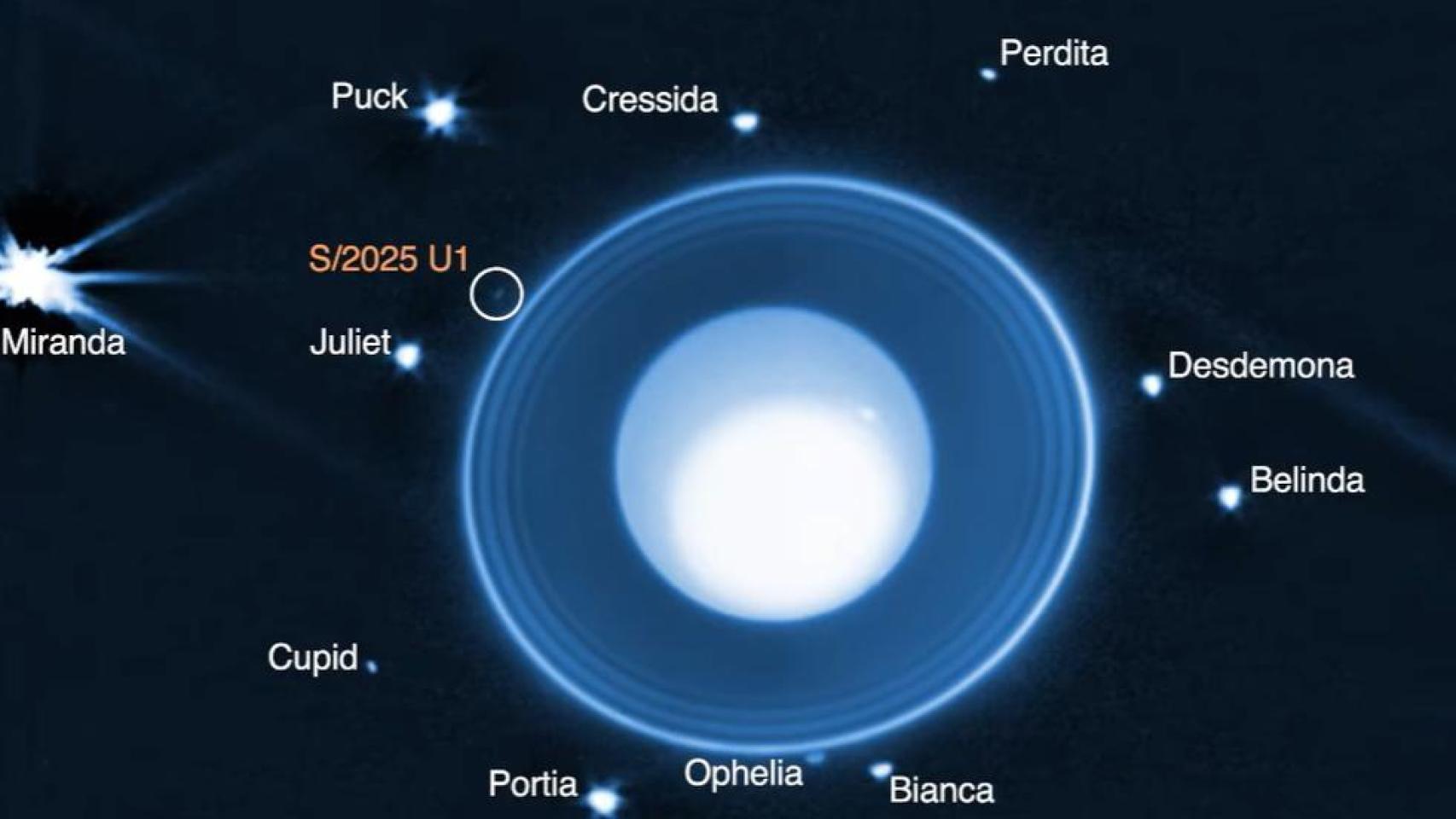 Luna S/2025 U1 descubierta en Urano