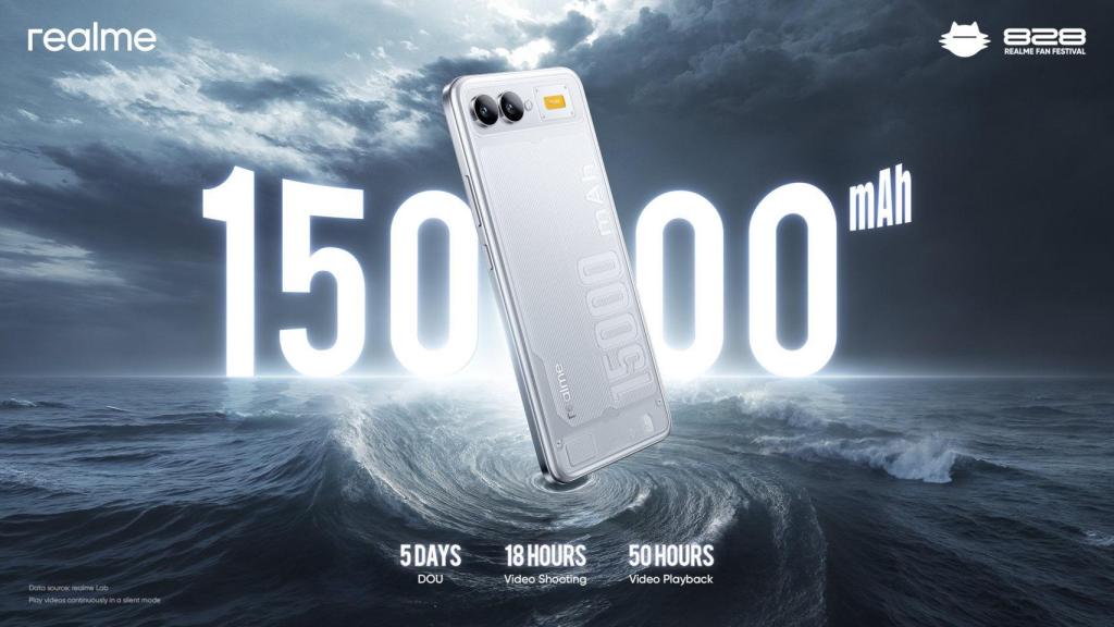 Smartphone con una batería de 15.000 mAh de realme