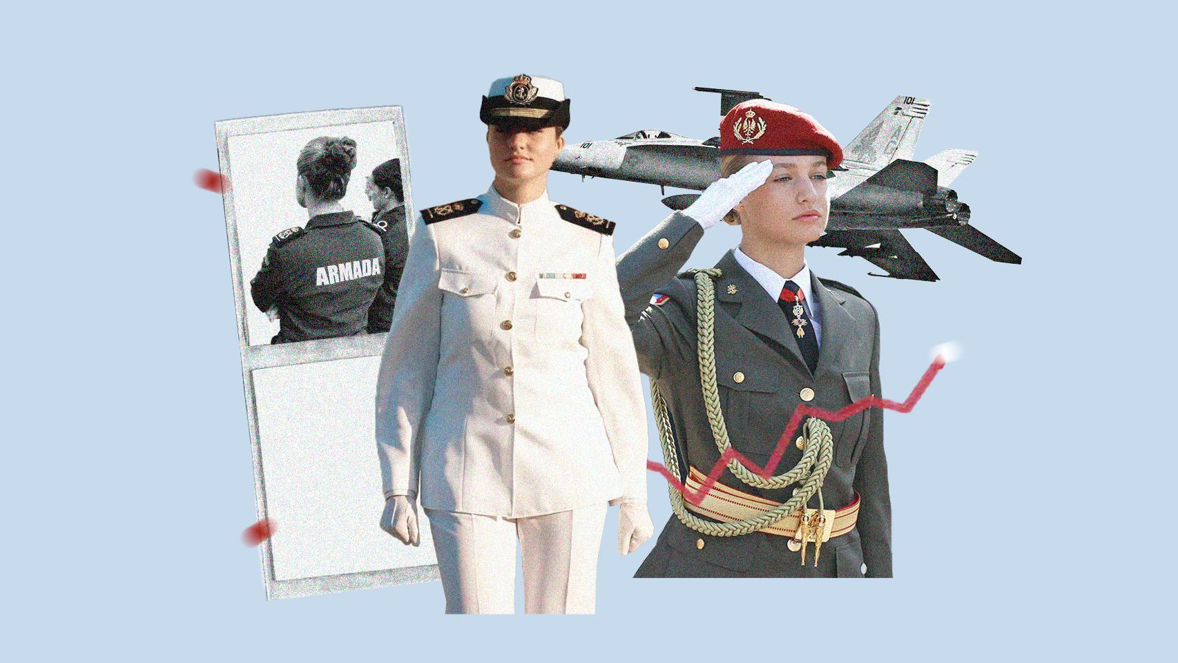 Leonor, la princesa  Top Gun  que impulsa a la mujer en el Ejército: así será su paso por la Academia General del Aire