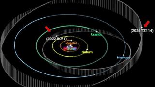 De Alicante a los confines del sistema solar: un estudiante de la UA descubre dos nuevos 'astros' más allá de Saturno