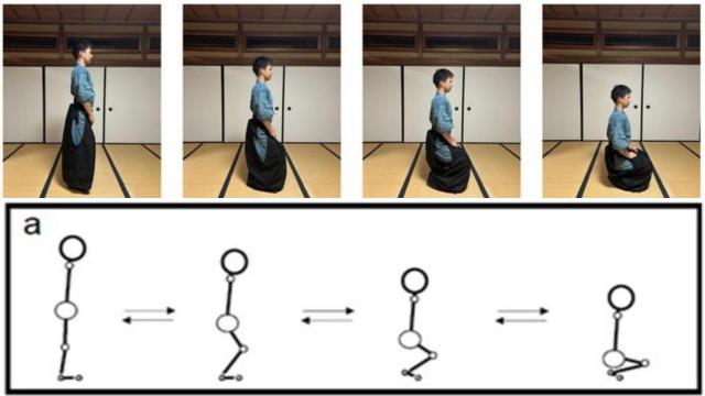 Demostración del Rei-ho, la técnica samurai para fortalecer las rodillas.