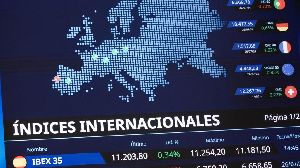 Una pantalla de la Bolsa de Madrid muestra la evolución del Ibex 35 y de otros índices europeos.