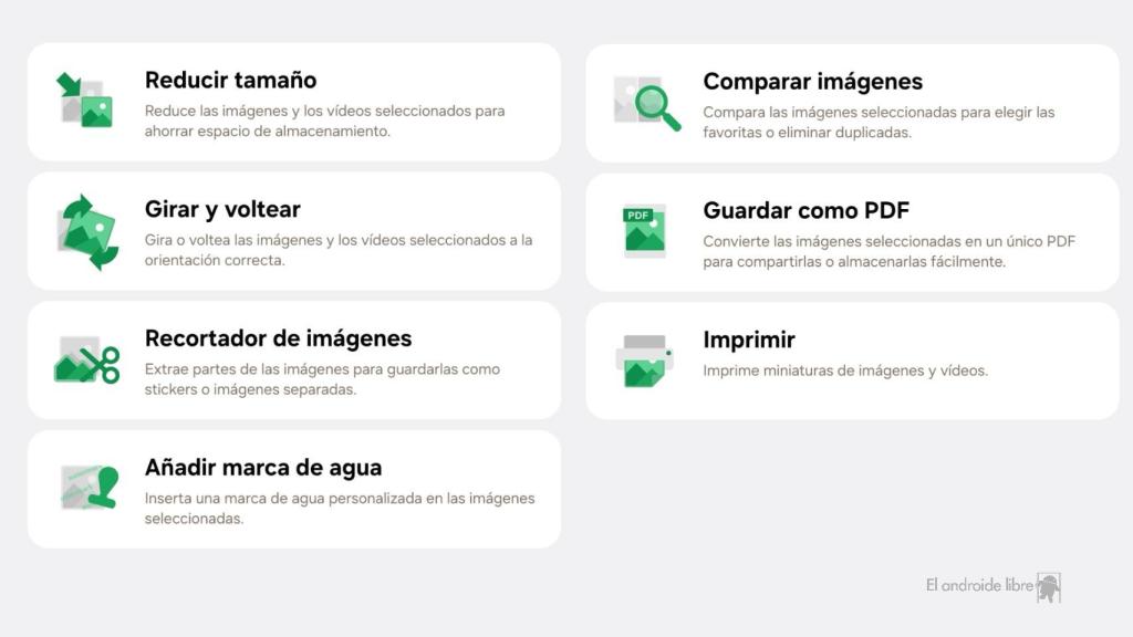 Funciones de Gallery Assistant