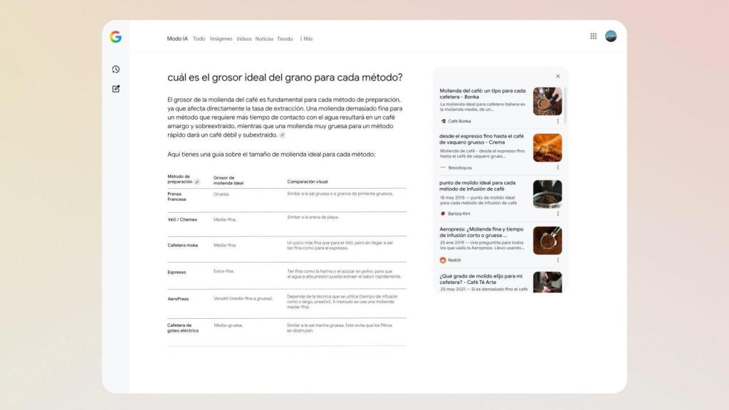 Modo IA en la búsqueda de Google