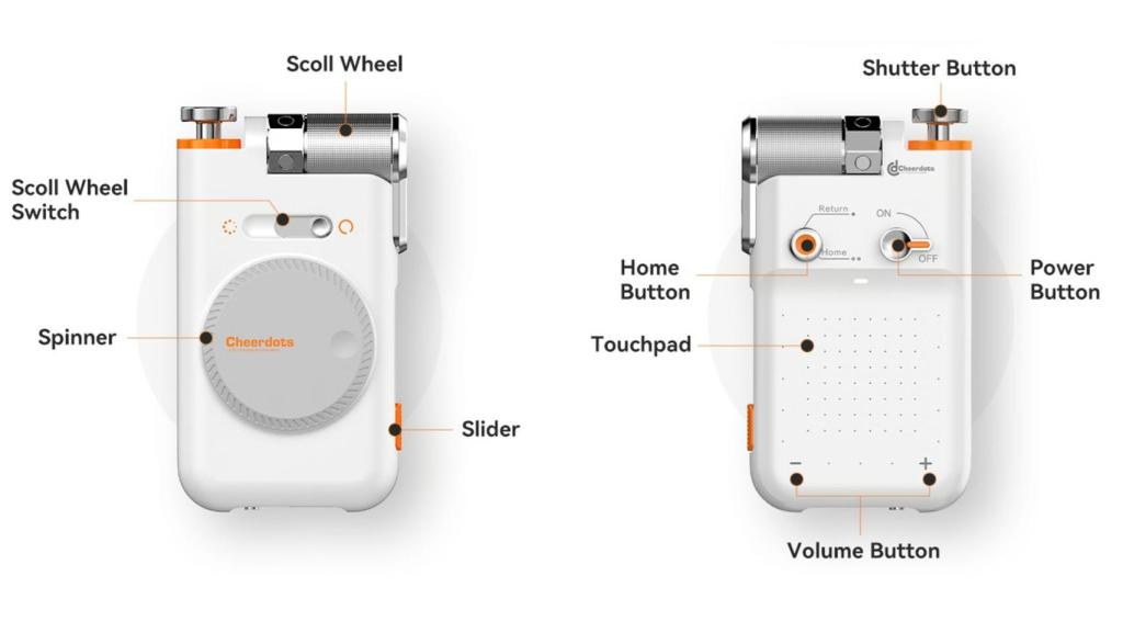 Botones de CheerPlay