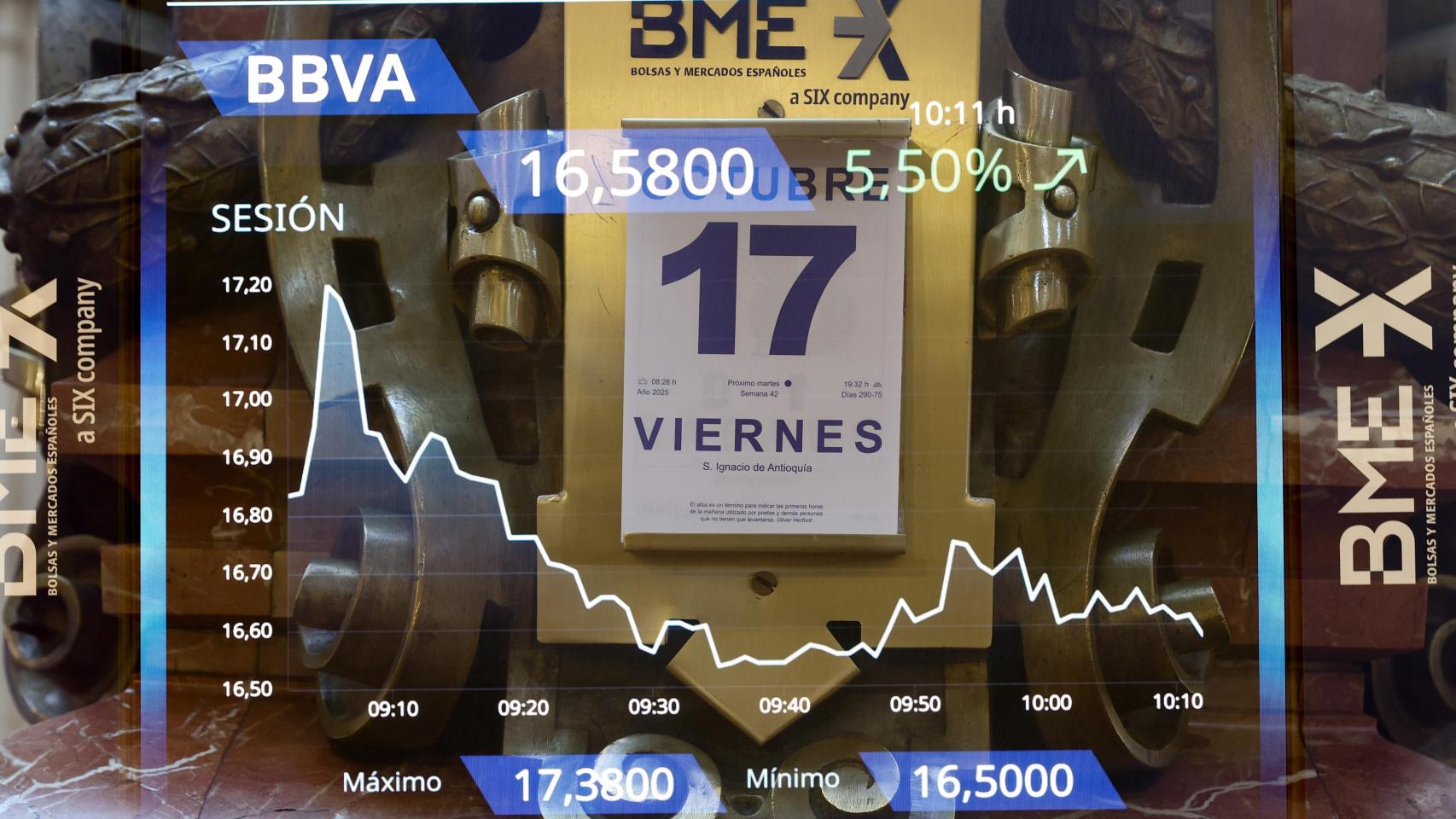 Cotización de BBVA sobre el calendario del Palacio de la Bolsa de Madrid.