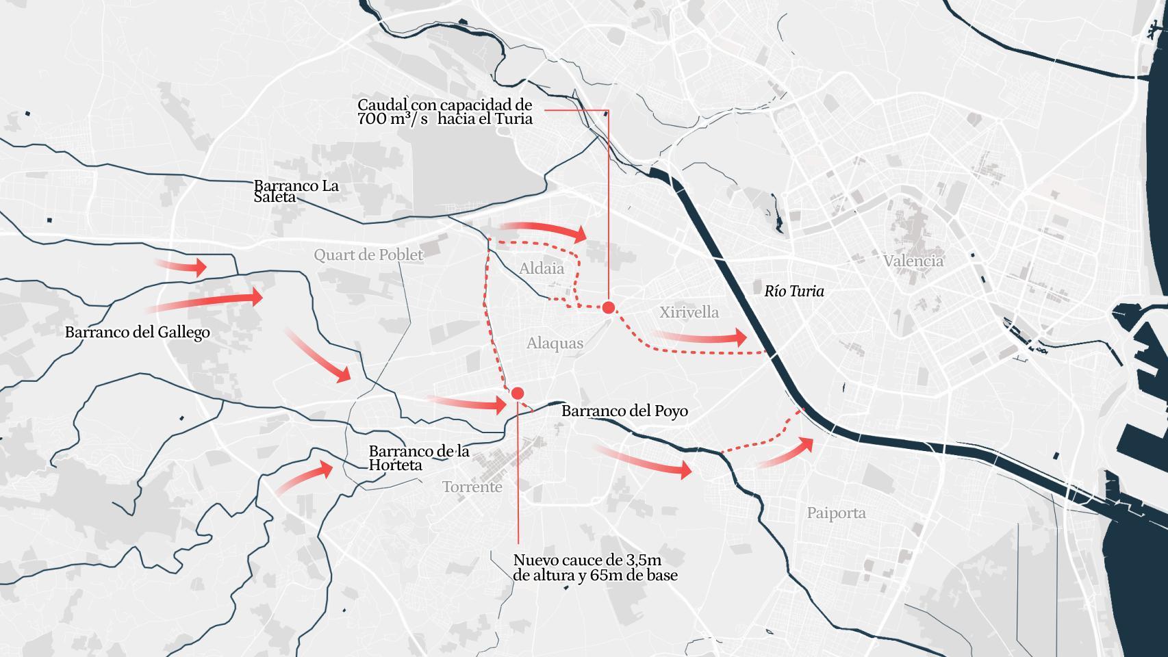 Obras previstas para la cuenca del Poyo paralizadas por Teresa Ribera en 2021. Arte EE