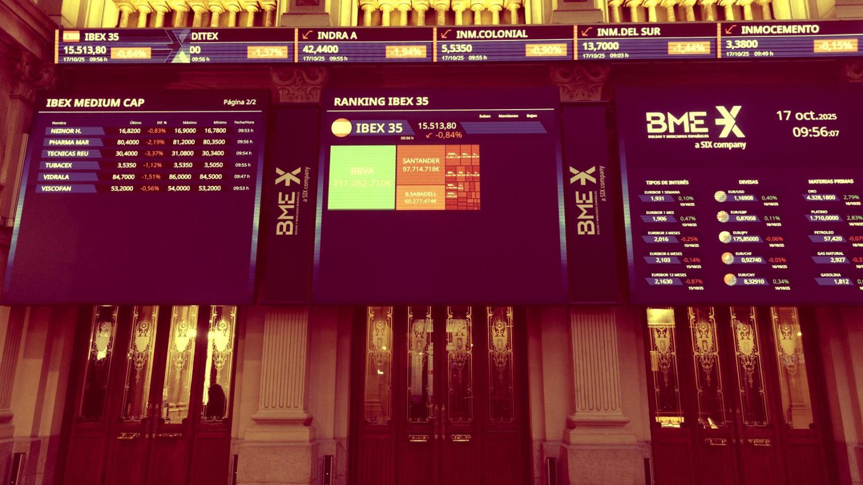 Bolsa de Madrid