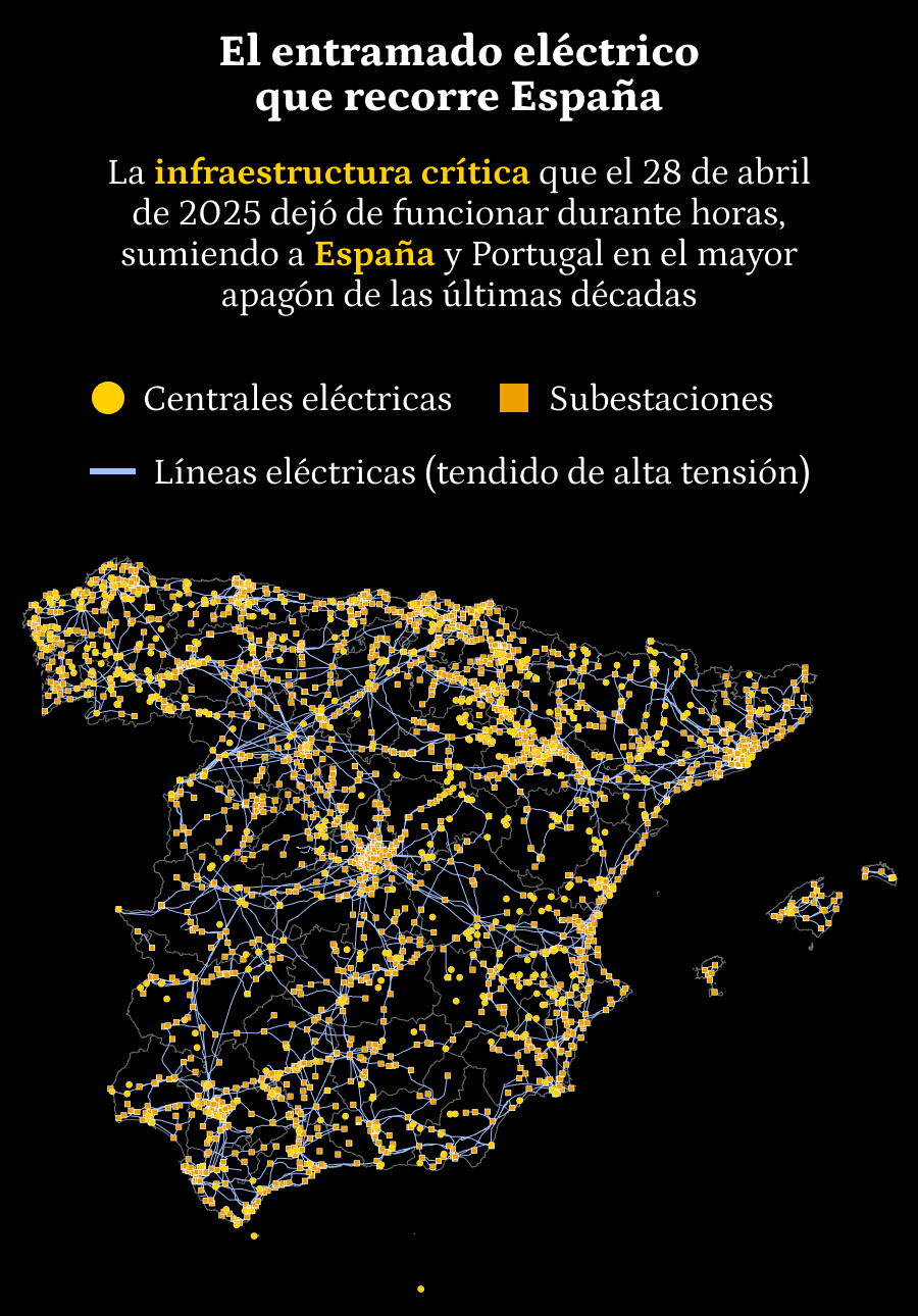 Mapa de la red eléctrica en España
