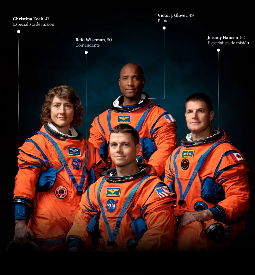 Fotografía de los cuatro astronautas de la misión Artemis II