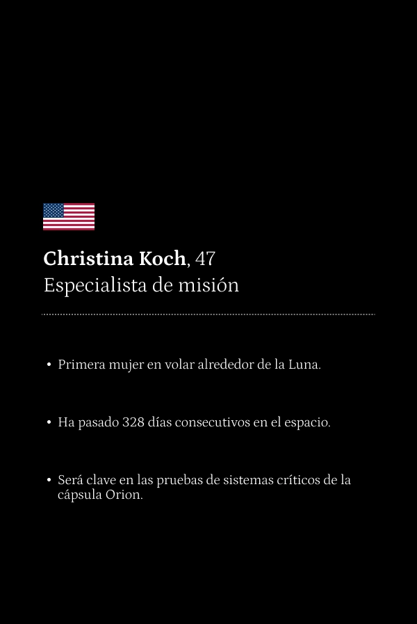 Infromación sobre la astronauta Christina Koch