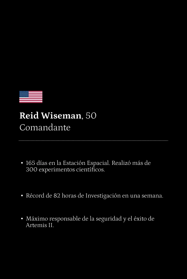 Información sobre el astronauta Reid Wiseman