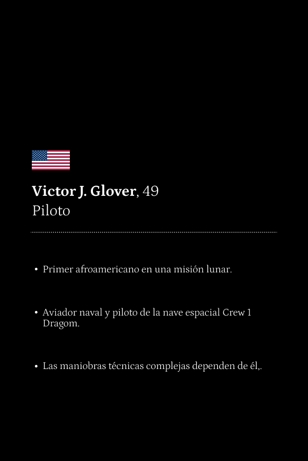 Infromación sobre el astronauta Victor J. Glover