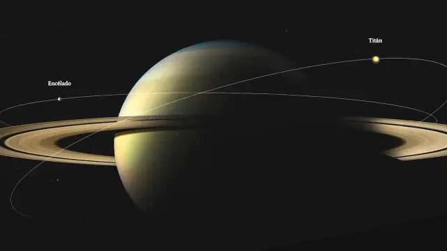 La vida extraterrestre no está en Marte