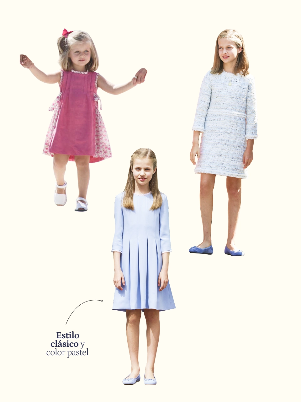 Infografía uno de la evolución del estilo de Leonor