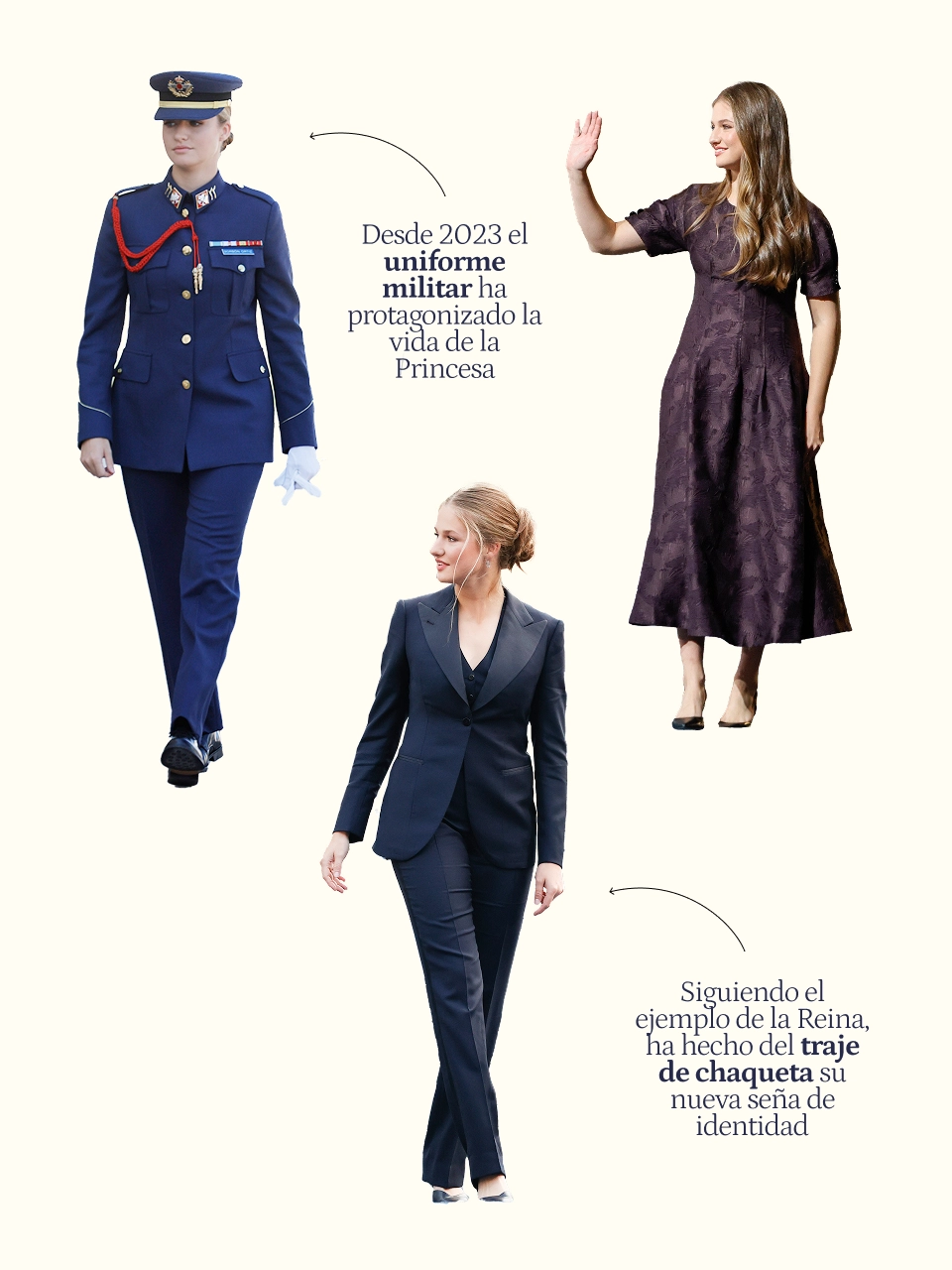 Infografía cinco de la evolución del estilo de Leonor