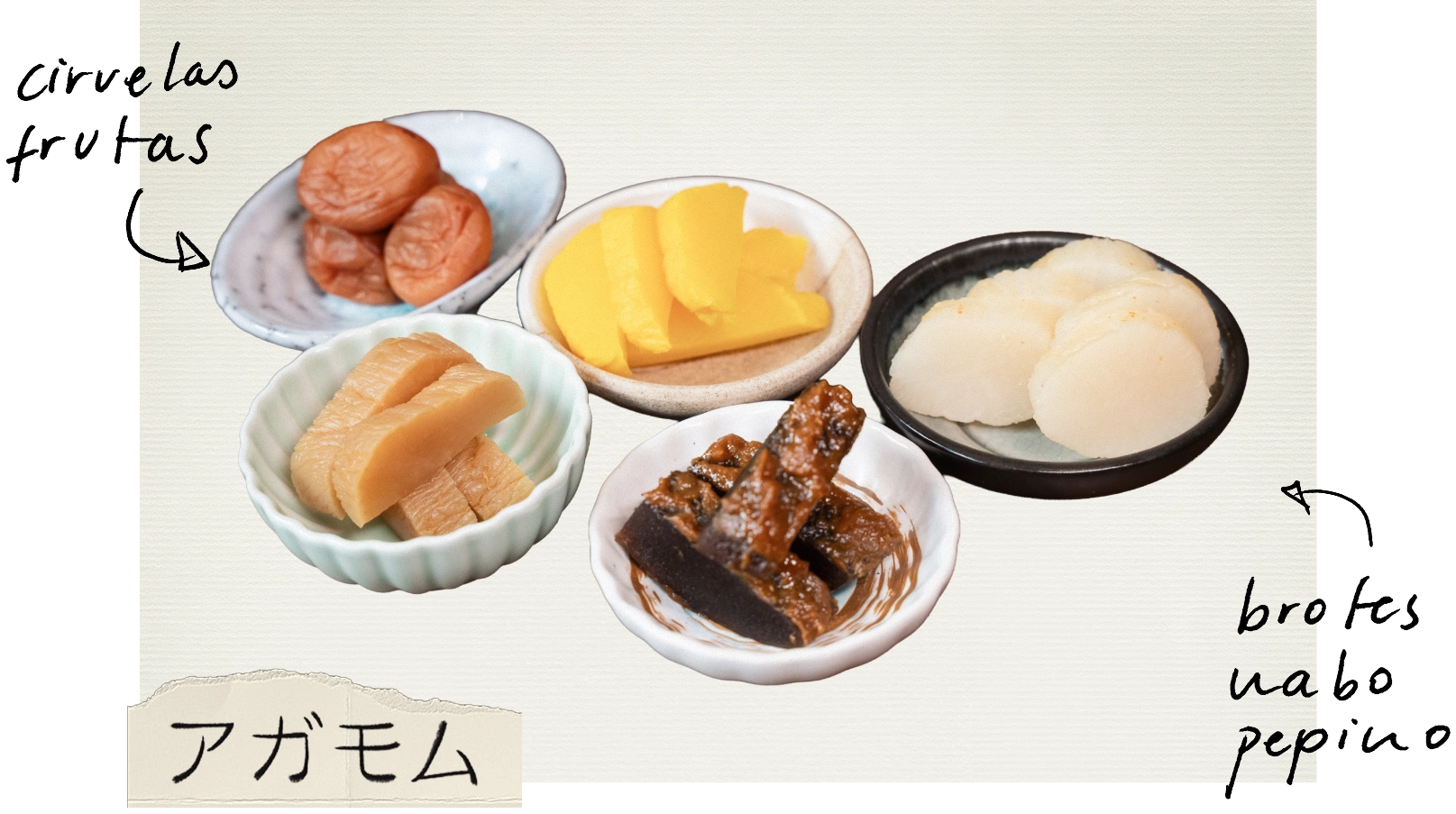 Plato tradicional japonés, Agamomo