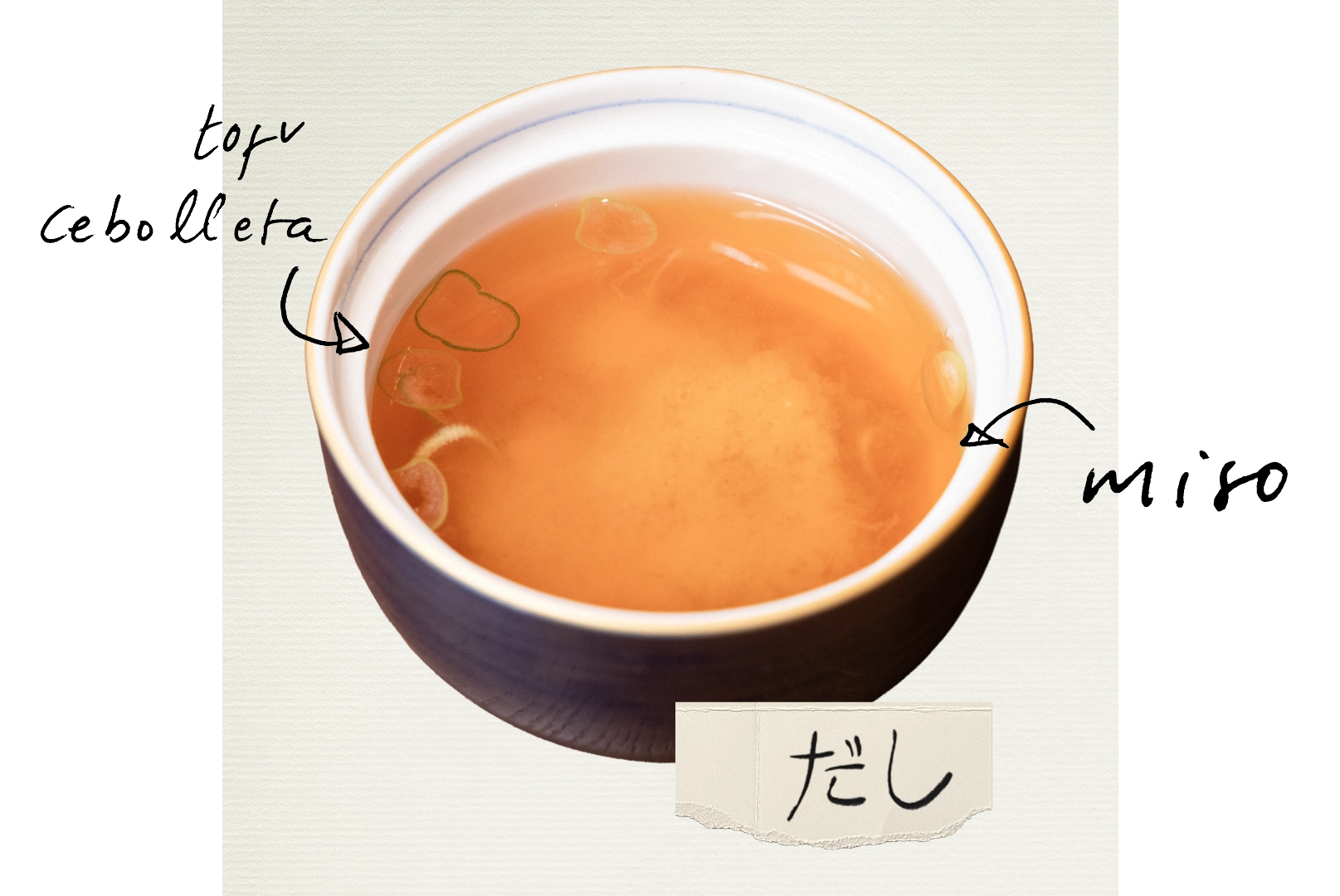 Plato tradicional japonés, Dashi