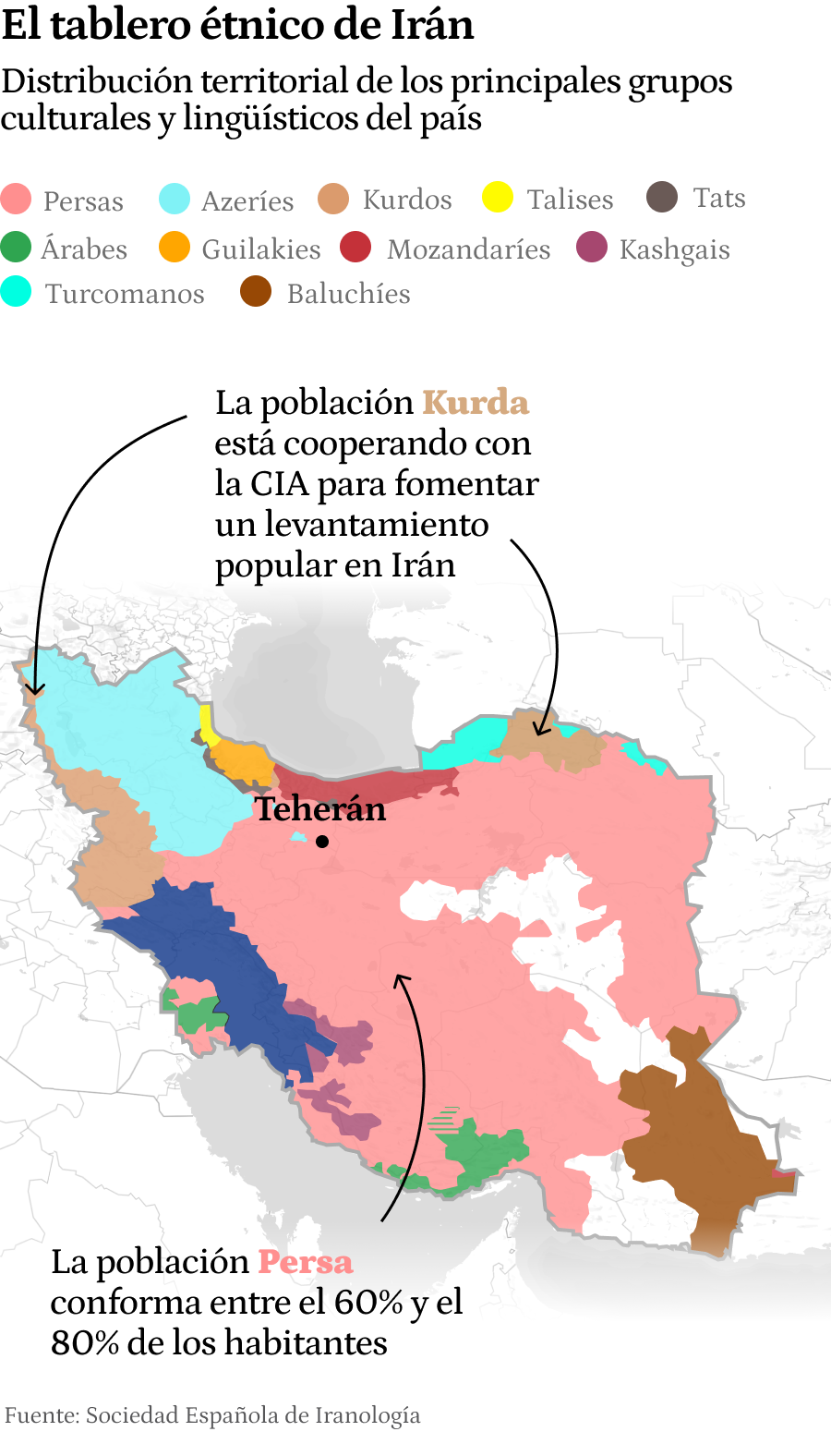 Mapa de las etnias en Irán