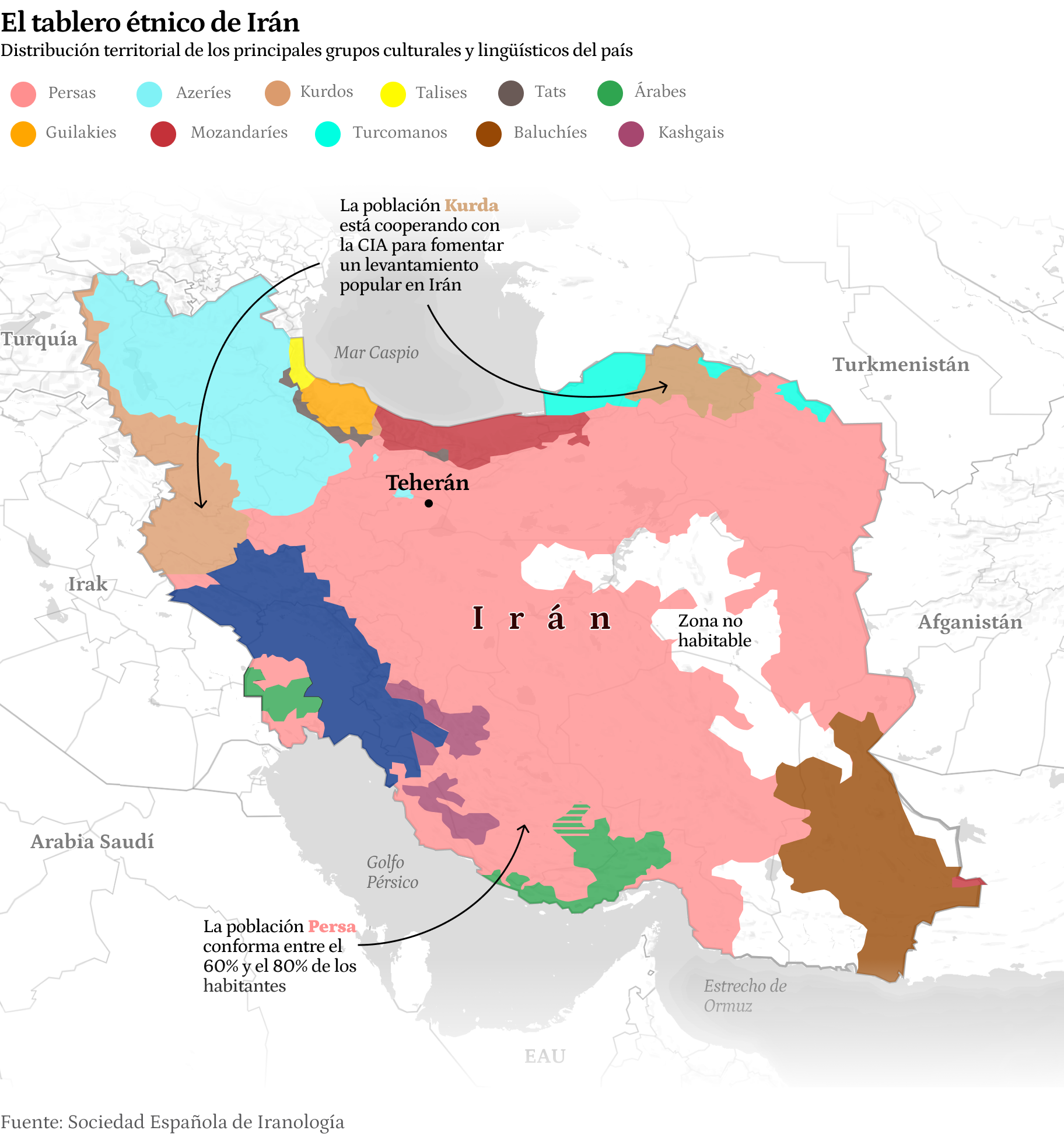 Mapa de las etnias en Irán