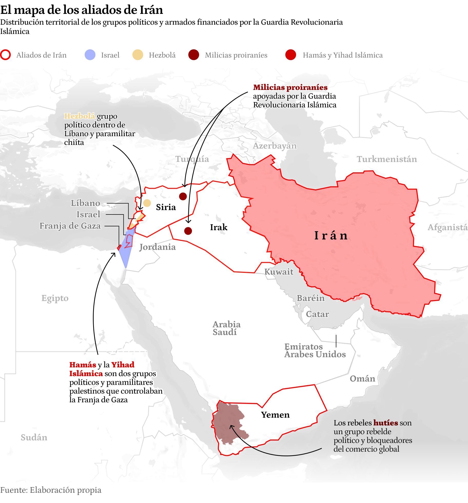 Mapa de los aliados de Irán