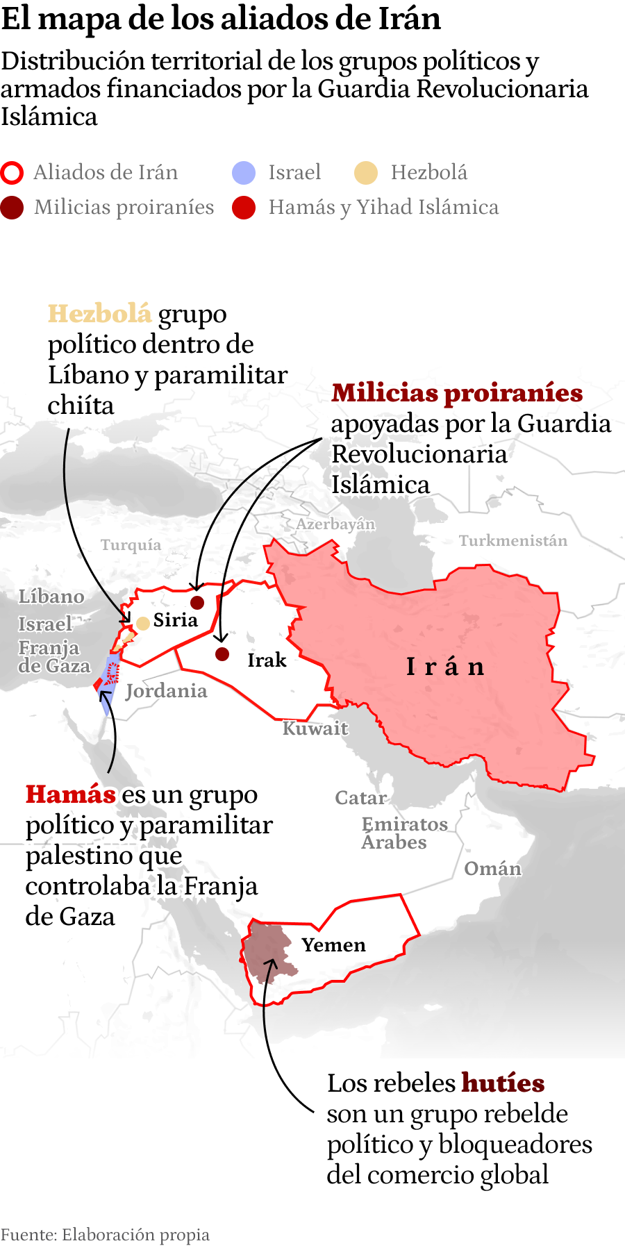 Mapa de los aliados de Irán