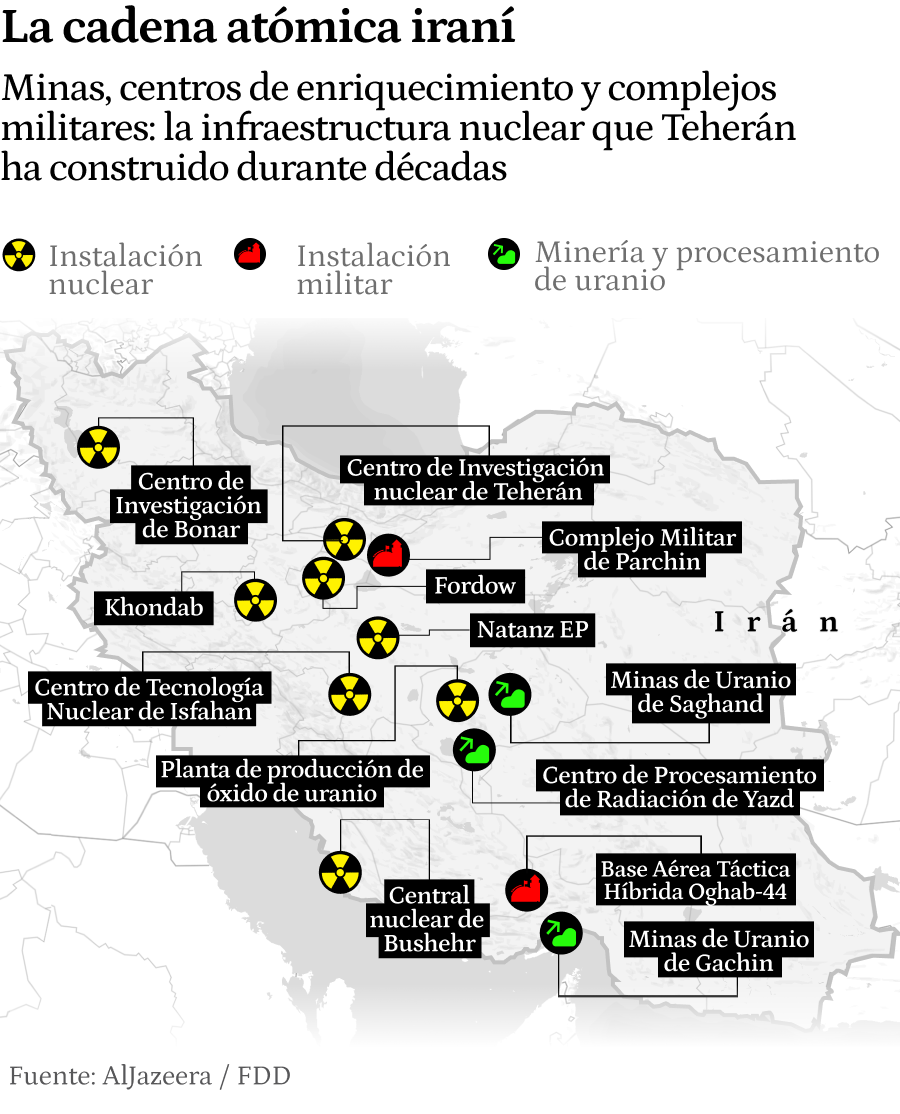 Mapa de la energía nuclear en Irán